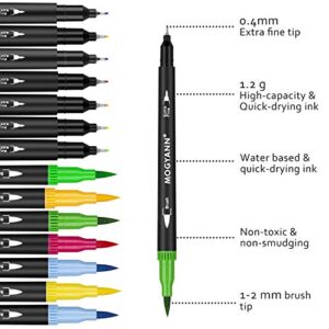 Mogyann Coloring Markers for Adult 100 Colors Dual Tip Brush Pens with Fine Tip and Brush Tip for Coloring and Calligraphy Drawing