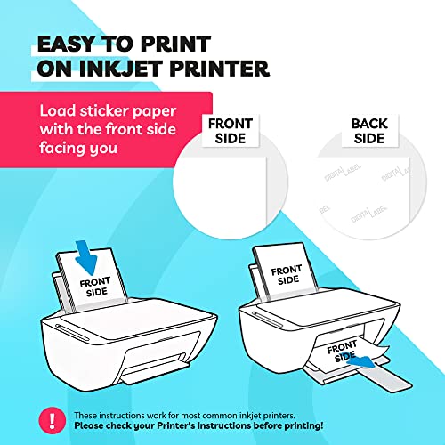 (30 Sheets) Printable Vinyl Sticker Paper for Inkjet Printer Waterproof - White, Matte, 8.5 x 11 Inkjet Sticker Paper, Cricut Sticker Paper Printable , Waterproof Sticker Paper / Paper Plan