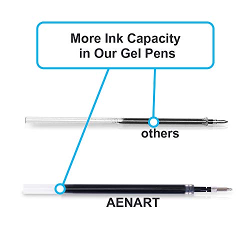 Gel Pens, 20 Pack Black Gel Pen Medium Point, Retractable Gel Ink Rollerball Pens with Premium Ink & Comfort Grip for Smooth Writing (0.7mm)