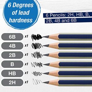 Faber-Castell Graphite Sketch Pencil Set - 6 Graphite Pencils (2H, HB, B, 2B, 4B, 6B), Drawing Pencils and Sketching Supplies