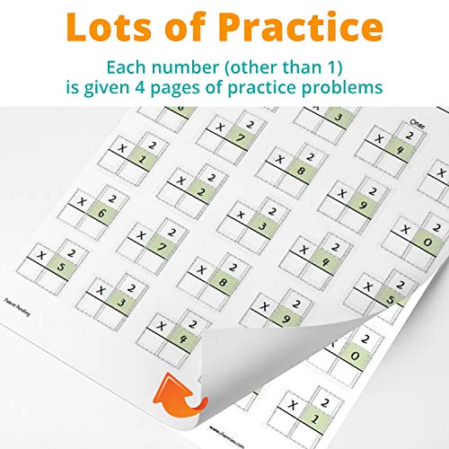 Channie's One Page A Day Single Digit (Beginner) Multiplication Math Problem Workbook for 2nd Graders and 3rd Grade Simply Tear Off On Page a Day For Math Repetition Exercise!