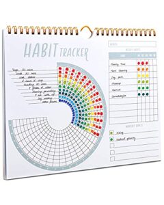 lamare habit tracker calendar – inspirational habit journal with spiral binding – daily habit tracker journal and goal board – motivational goal journal – great productivity tool and workout calendar
