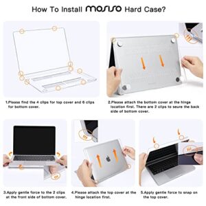 MOSISO Compatible with MacBook Air 13.6 inch Case 2022 2023 Release A2681 M2 Chip Liquid Retina Display Touch ID, Plastic Hard Case&Keyboard Skin&Screen Protector&Type C Adapter 2 Pack, Crystal Clear