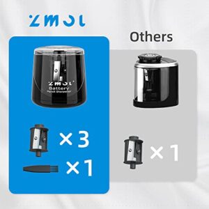 ZMOL Battery Powered Electric Pencil Sharpener,Small Battery Operated Pencil Sharpeners Portable,Fast Sharpen, Suitable for No.2/Colored Pencils(6-8mm), School/Classroom/Office/Home