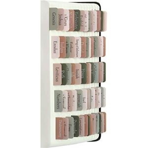 zieyomi bible tabs, bible study journaling supplies, large print bible book tabs for women and men, 66 bible index tabs old and new testament, includes 14 blank bible journaling tabs – vintage color