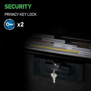 SentrySafe Fireproof Safe Box with Key Lock, Safe for Files and Documents, 0.61 Cubic Feet, 13.6 x 15.3 x 12.1 inches, 1170