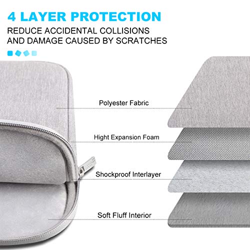 Lacdo 13 inch Laptop Sleeve Case for 13 inch New MacBook Air M2 A2681 M1 A2337 A2179 A1932 | 13 inch New MacBook Pro M2 M1 A2338 A2251 A2289 A2159 A1989 | 12.9" iPad Pro 6th 5th 4rd Computer Bag, Gray