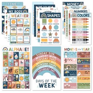 16 boho kids educational posters for toddlers – teacher posters for classroom posters elementary, pre k learning posters for toddlers 1-3, kindergarten homeschool supplies, alphabet poster for toddler