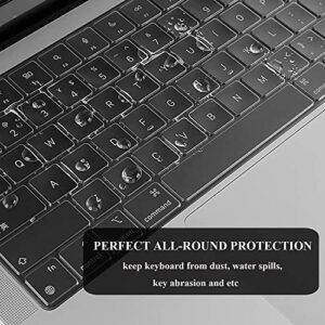 EooCoo Compatible with New MacBook Air 13.6 inch Case 2022 A2681 M2 Chip with Retina Display，Plastic Hard Shell Case + TPU Keyboard Skin Cover + Polishing Cloth + Screen Protector - Crystal Clear