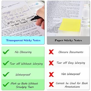 BAYTORY 700 Sheets Transparent Sticky Notes, Clear Waterproof 3 x 3 inch See Through Memo Pad, Self-Adhesive Translucent Writable Index Tabs for Annotating Books, Office & School Study Supplies