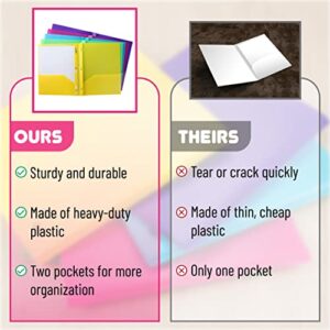 Mr. Pen- Folders with Pockets and Prong, 5 Pack, Plastic, Pocket Folders, Folders with Prongs, File Folders with Fasteners, 2 Pocket Folder, Folder with Pockets, Two Pocket Folder, 3 Prong Folders.