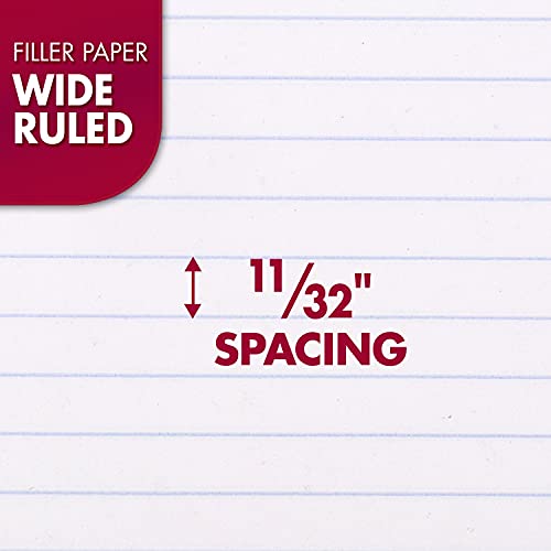 Mead Loose Leaf Paper, Wide Ruled, 200 Sheets, Standard 10-1/2" x 8", Lined Filler Paper, 3 Hole Punched for 3 Ring Binder, Writing & Office Paper, College, K-12 or Homeschool, 1 Pack (15200) , White