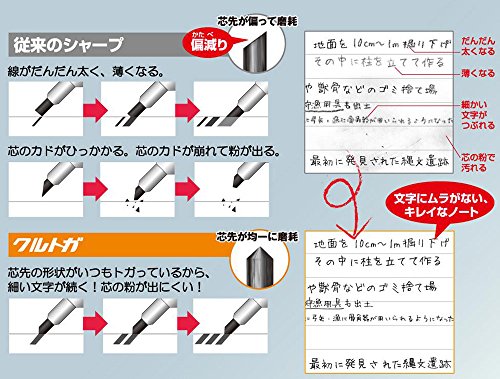 uni Kuru Toga Roulette Model Auto Lead Rotation 0.5mm Mechanical Pencil, Silver Body (M510171P.26)