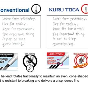 uni Kuru Toga Roulette Model Auto Lead Rotation 0.5mm Mechanical Pencil, Silver Body (M510171P.26)