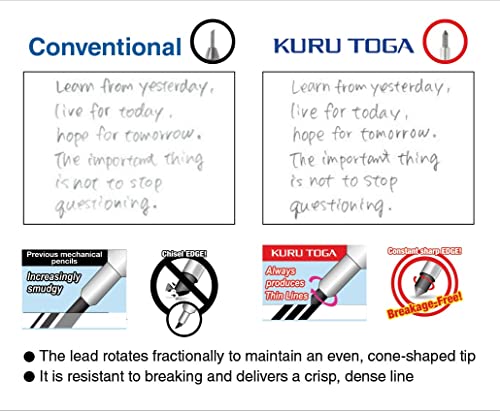 uni Kuru Toga Roulette Model Auto Lead Rotation 0.5mm Mechanical Pencil, Silver Body (M510171P.26)