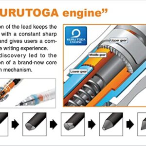 uni Kuru Toga Roulette Model Auto Lead Rotation 0.5mm Mechanical Pencil, Silver Body (M510171P.26)