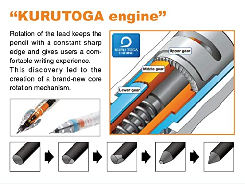 uni Kuru Toga Roulette Model Auto Lead Rotation 0.5mm Mechanical Pencil, Silver Body (M510171P.26)