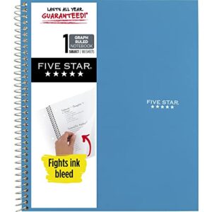 five star spiral notebook, 1-subject, graph ruled paper, 11″ x 8-1/2″, 100 sheets, teal blue (06190aa4)