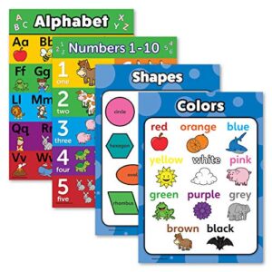 palace learning 4 pack – abc alphabet + numbers 1-10 + shapes + colors poster set – toddler educational charts (laminated, 18″ x 24″)