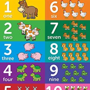 Palace Learning 4 pack - ABC Alphabet + Numbers 1-10 + Shapes + Colors Poster Set - Toddler Educational Charts (LAMINATED, 18" x 24")