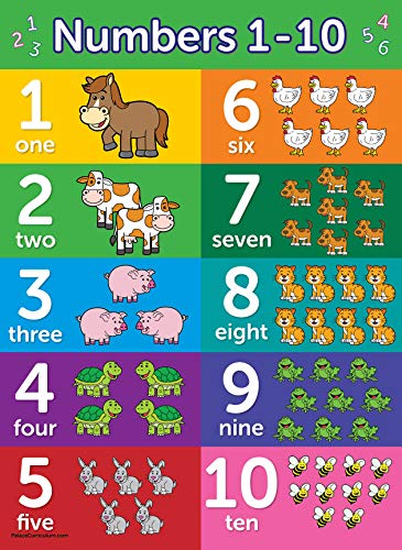 Palace Learning 4 pack - ABC Alphabet + Numbers 1-10 + Shapes + Colors Poster Set - Toddler Educational Charts (LAMINATED, 18" x 24")