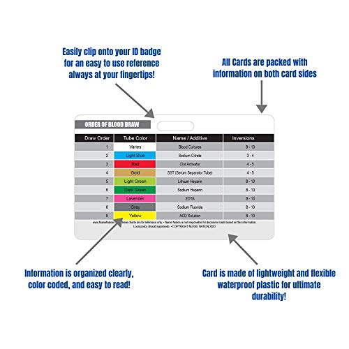 Nurse Nation 30 Horizontal Nursing Badge Reference Cards - Lab Values, EKG, Vitals, and More! (Bonus Cheat Sheets) Great Nurse Gifts - Nursing Student Accessories and Supplies!