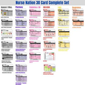 Nurse Nation 30 Horizontal Nursing Badge Reference Cards - Lab Values, EKG, Vitals, and More! (Bonus Cheat Sheets) Great Nurse Gifts - Nursing Student Accessories and Supplies!