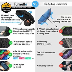 TUMELLA UltraV7 #1 Windproof Travel Umbrella [Light, Beautiful, Superior & Unbreakable], 2023 Anti-Flip & Ultra-Flex Tech, Compact, Small, Portable, Automatic, Strong, Durable, Premium Grip, Vibrant Designs, Folding Umbrella