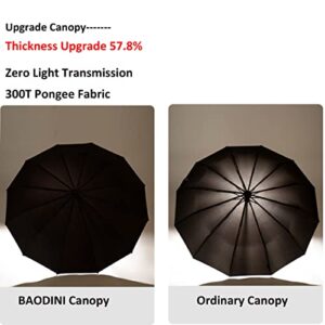 BAODINI Umbrella for Rain Windproof Travel Compact Automatic Folding Umbrella for Men-Women's Big Umbrella for Car Backpack