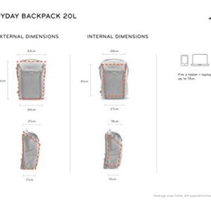 Peak Design Everyday Backpack V2 20L Black, Camera Bag, Laptop Backpack with Tablet Sleeves (BEDB-20-BK-2)