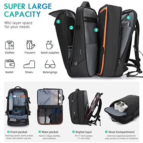 TANGCORLE Travel Carry on Backpack 50L Expandable Flight Approved Backpacks 17.3 inch Laptop and USB Charging Port bags Water Resistant Business Back Pack for Women & Men…