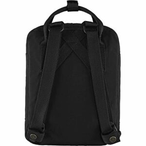 Fjallraven Mini Kanken Backpack