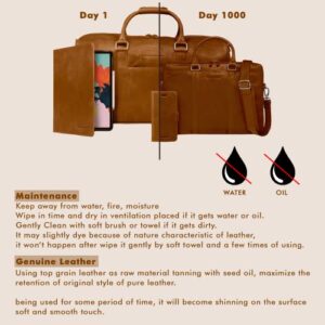 LUXEORIA Genuine Leather Travel Backpack for Women & Men, School Backpack for Boys & Girls, Handmade Retro Style Large Backpack, Laptop Backpack for Office | (17"X14"X6" - Retro - Hunter Brown)