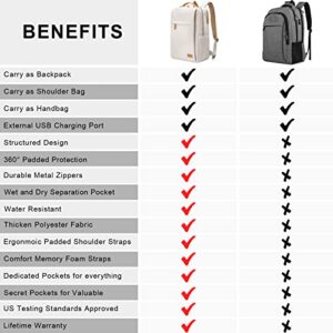 Hp hope Smart Backpack for Women Travel, Durable Carry On Backpack with USB Charging Port & Wet Pocket Fits 15.6 Inch Laptop, Beige
