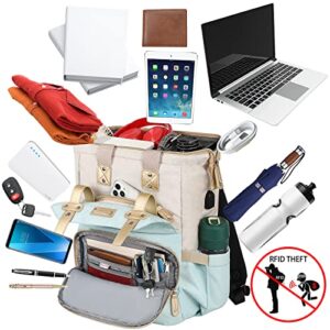 Laptop Backpack for Women,Doctor Teacher College School Student Work Shoulder Purse Bag,Travel Airline Approved Backpack for 15.6 Inch,Large Wide Open RFID Anti Theft USB Charging Port Bookbag