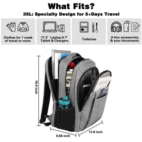 TOTWO Travel Laptop Backpack, 17 Inch Laptop Backpack, Durable Large TSA Approved Backpack with Laptop Compartment, Business Computer Backpack with USB Port College Backpack Gifts for Women Men, Grey