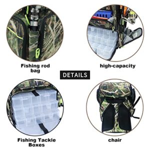 PLAY-KING Fishing Backpack Tackle Box Bag with Rod Holder Boxes 60L Foldable Fishing Chair, perfect for Outdoor, used by Men