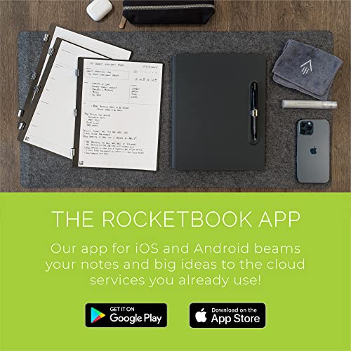 Rocketbook New Pro Lined Page Pack | Scannable Pro Pages for To Do Lists and Agendas - Write, Scan, Erase, Reuse | 20 Sheets | Letter Size: 7.8 in x 10.5 in