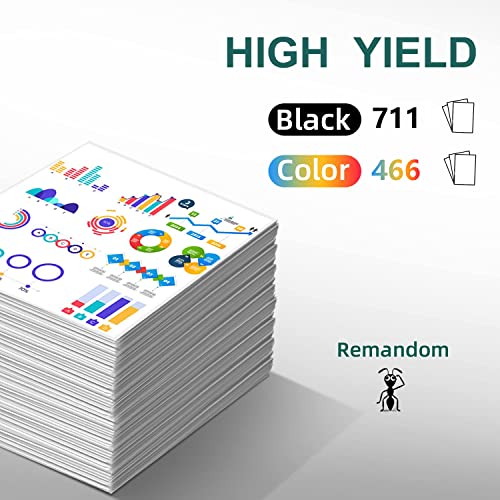 Remandom 63XL Ink Cartridges Black and Color Replacement for HP 63 63xl Ink Compatible with HP Officejet 3830 4650 5255 5258 4655 Envy 4520 4512 Deskjet 1112 2132 3630 Printer