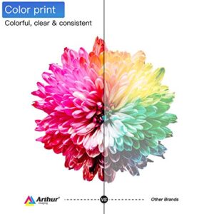 Arthur Imaging Compatible Toner Cartridge Replacement for Brother TN221 TN225 (Black, Cyan, Yellow, Magenta, 4-Pack)