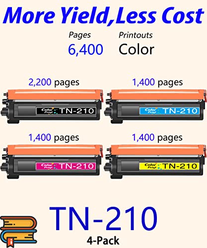 4-Pack ColorPrint Compatible TN210 Toner Cartridge Replacement for Brother TN-210 TN210BK Used for MFC-9325CW MFC 9320CW 9120CN 9125CN MFC-9010CN HL-3075CW HL 3070CW 3040CN 3045CN Printer (BK,C,M,Y)