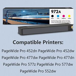 972A Ink 4-Color Set (Black/Cyan/Magenta/Yellow): Replacement for HP 972A Ink Cartridges Works with PageWide Pro 452 Series, 477 Series, 552dw, 577 Series (BND00335)