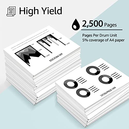 greencycle 1 Pack TN350 TN-350 Black Toner Cartridge Replacement Compatible for Brother MFC-7420 MFC-7820n DCP-7020 Printers