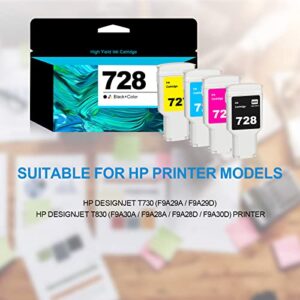 728 300-ml Ink Cartridge, F9J68A F9K17A F9K16A F9K15A (Matte Black, Cyan, Magenta, Yellow), Compatible with HP DesignJet T730 (F9A29A / F9A29D), T830 (F9A30A / F9A28A / F9A28D / F9A30D) Printers