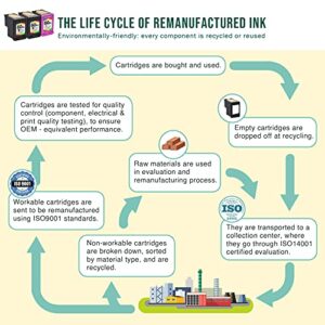 Limeink Remanufactured Ink Cartridge 60XL 60 XL Replacement for HP Envy 100 110 120 Photosmart c4680 c4780 c4795 d110 Deskjet d2680 f2430 f4280 f4440 f4480 f4580 Printer (2 Black, 1 Color)