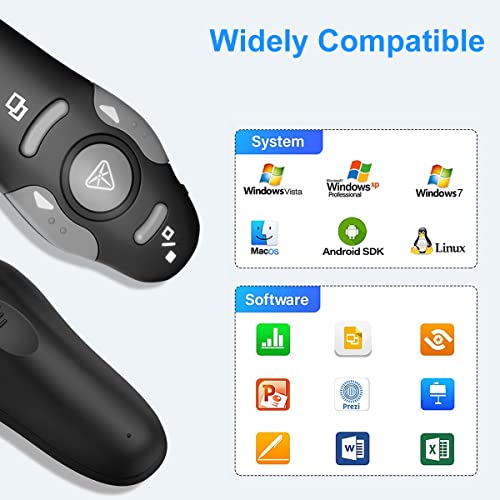 Wireless Presentation Clicker for PowerPoint Presentations, USB Dongle Wireless Presenter Remote with Laser Pointer Slide Clickers for Mac/Windows/Linux, Computer/Laptop, Google Slide/PPT/Keynote