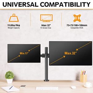MOUNTUP Dual Monitor Desk Mount, Fully Adjustable Dual Monitor Arm for 2 Max 32 Inch Computer Screens up to 17.6lbs, Dual Monitor Stand Fit Two VESA 75x75&100x100, with C-Clamp and Grommet Base MU0002