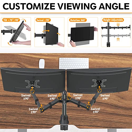 MOUNTUP Dual Monitor Desk Mount, Fully Adjustable Dual Monitor Arm for 2 Max 32 Inch Computer Screens up to 17.6lbs, Dual Monitor Stand Fit Two VESA 75x75&100x100, with C-Clamp and Grommet Base MU0002