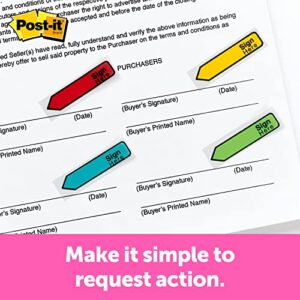 Post-it Message "Sign Here" Flags, 30/Dispenser, 4 Dispensers/Pack, .47 in Wide, Assorted Colors (684-SH)