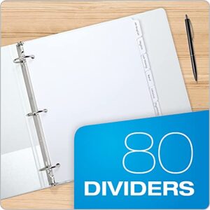 Oxford Blank Write On Binder Dividers, 1/8 Cut Tabs, 3 Hole Punch Dividers in 8 Tab Sets, 80 Dividers, 10 Sets, White (89982)